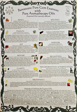 ($100+ Spend) Essence Oil Poster FREEBIE