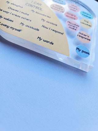 I can control Acryllic Heart Plaque Positive Mental Health Wellbeing