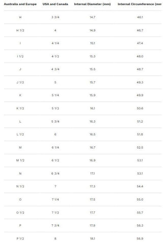 Solid Sapphire Rings Australian Genuine Gems you choose style RRP$390