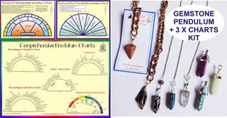 Natural Gemstone Pendulum + 3 Laminated Dowsing Charts Kit Divination Subconscious