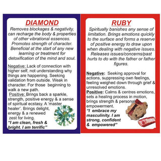 GEM CRYSTAL HEALING DESCRIPTION CARDS Tarot Healing Inspiration Deck