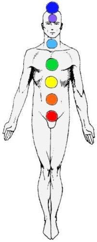 Crystal Light Balancing (Paperback) Book - Colour Therapy