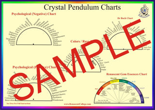 Dowsing Pendulum Chart A4 Double Sided Food Colours Bach Flower Essences