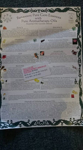 FREE: Essence Oil Poster FREEBIE