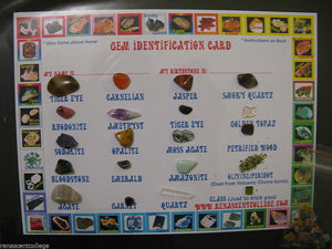 Gemstone Identification DIY Kit