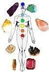 Gem Essence Manual eBook Downloadable pdf