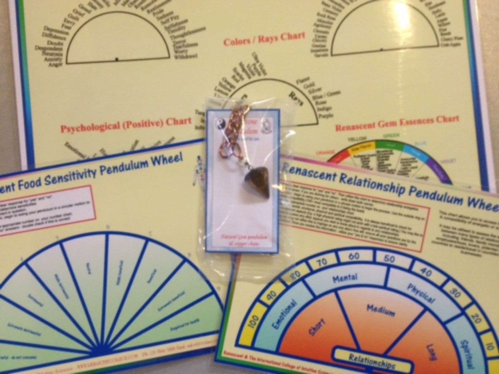 Pendulum Kit (Charts Book & Pendulum)